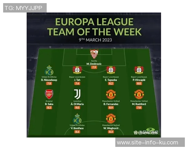 英超最佳阵容揭晓特罗萨德领衔吉马良斯与皮克福德入选