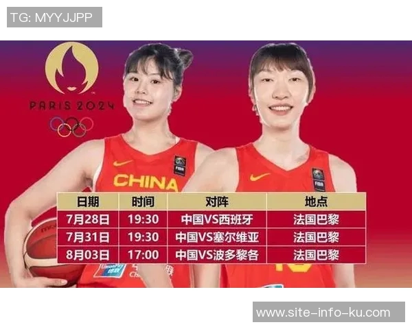 李月汝与韩旭携手出征世预赛中国女篮集训阵容将进行四人淘汰调整