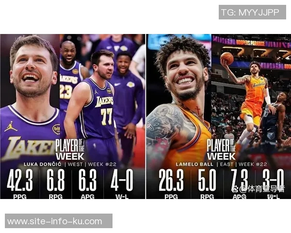 三球348次抢断跻身黄蜂队历史前十助攻与三分命中数同样创队史佳绩